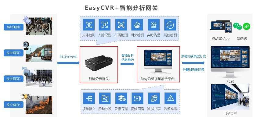 itus官方免费下载,数据解析支持方案|AR_v4.671