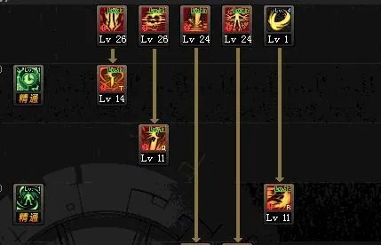 漫游pk加点85版本,灵活性操作方案 nShop_v8.701