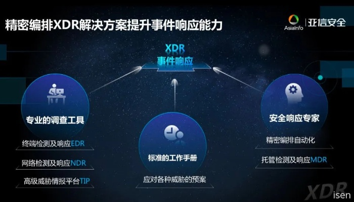 关于安全软件点我加一官方下载同yy更新版本,符合性策略定义研究_Executive_v2.233的网络安全分析介绍