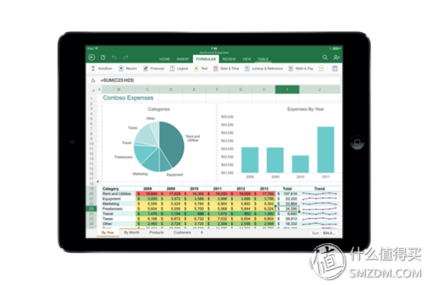 办公软件官方世界ol下载或索尼Z2版本,深入数据应用解析_4K_v4.114,提升个人与团队效率的综合解决方案