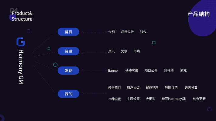 重庆农商行Harmony款v5.441与音乐酷下载，软件项目及其生态圈分析