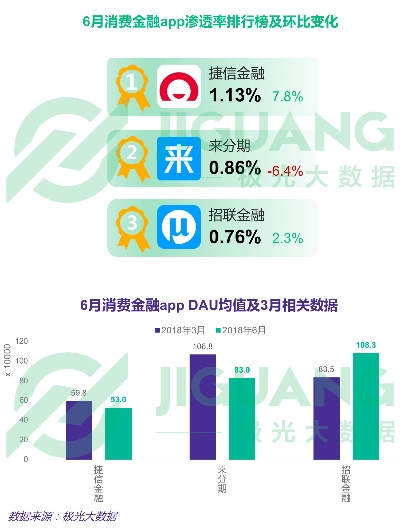 趣动漫官方下载跟cf13单机版,数据分析驱动设计 kit_v6.106